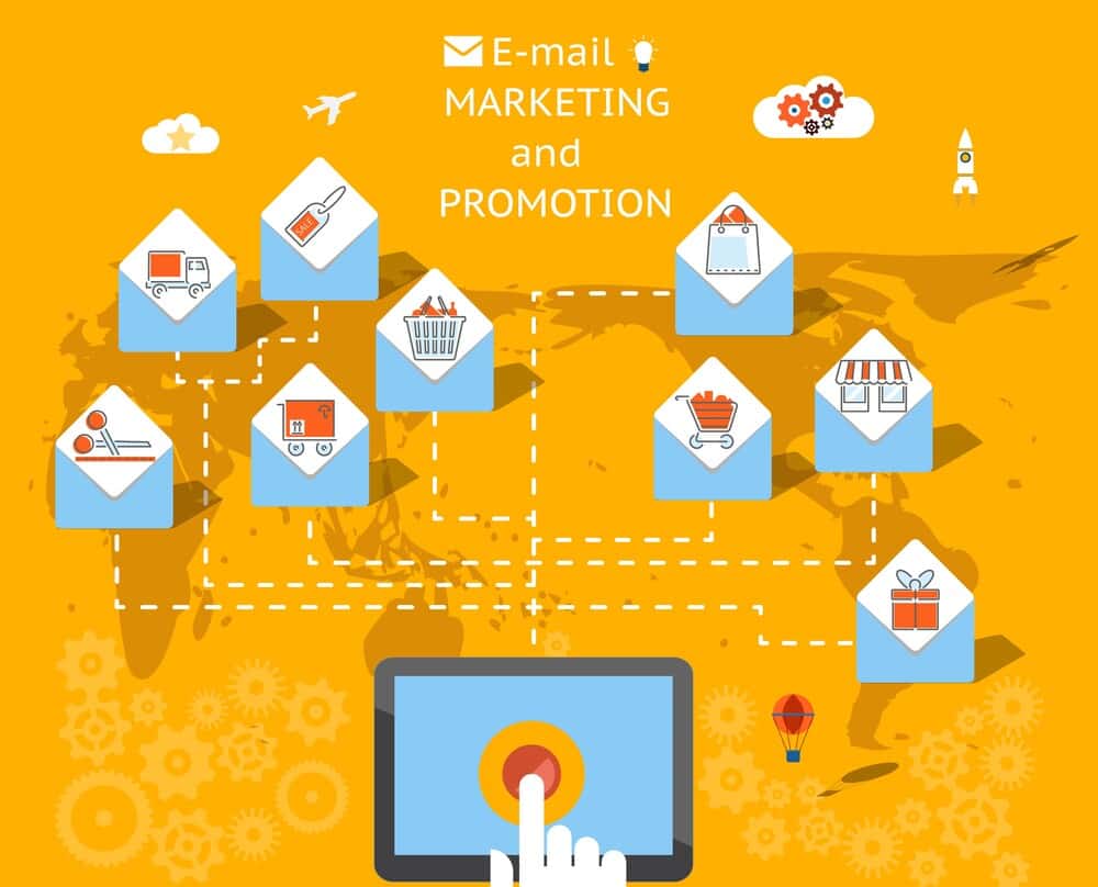 Séparation des flux Emails